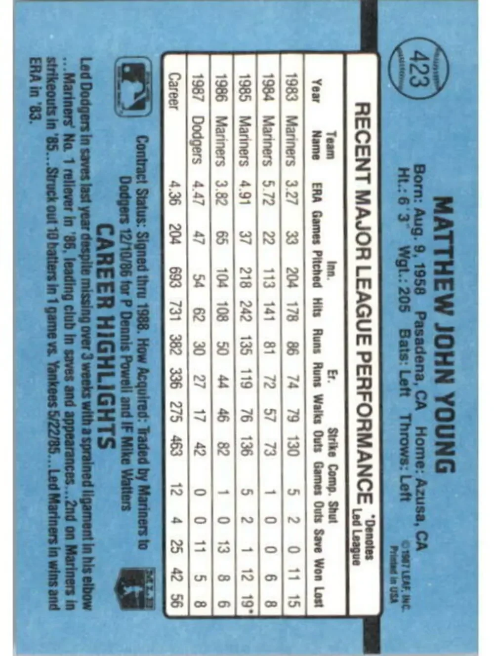 1988 Matt Young Donruss Baseball Card #423